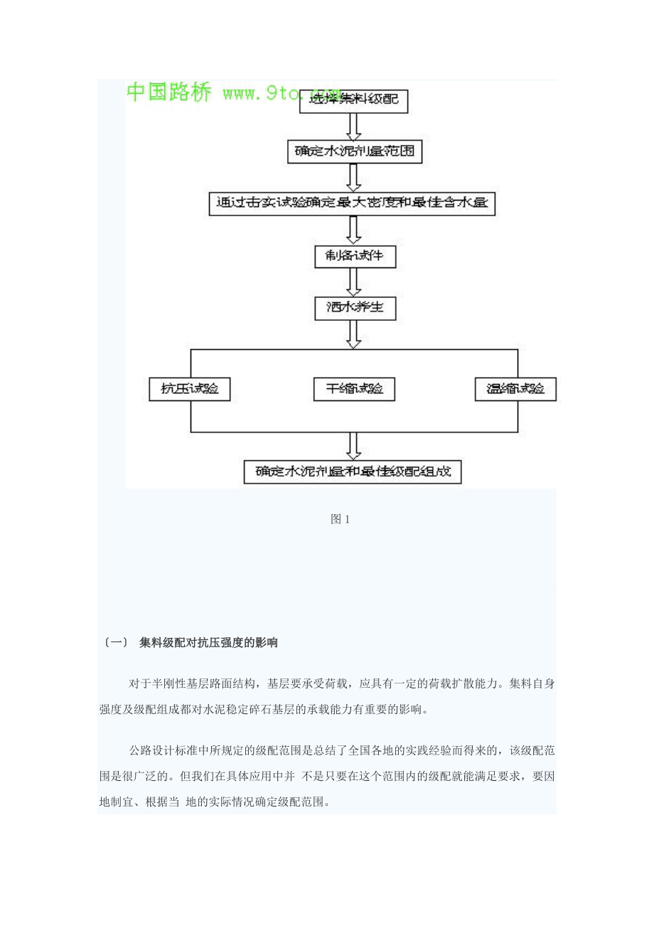 2023年水泥稳定碎石路面基层施工技术探讨99434.doc_第2页