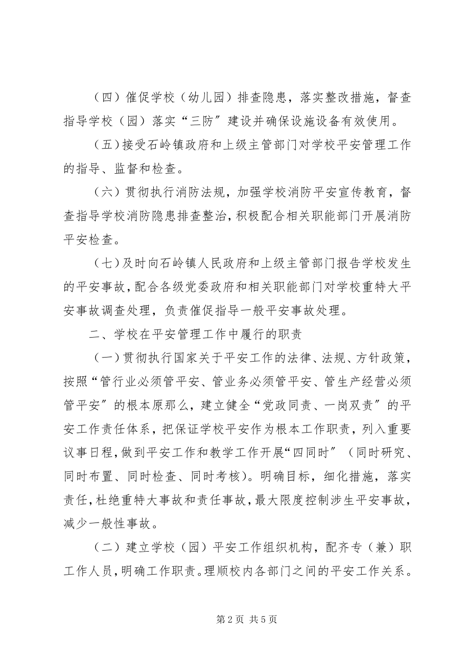 2023年学校安全管理工作责任书.docx_第2页