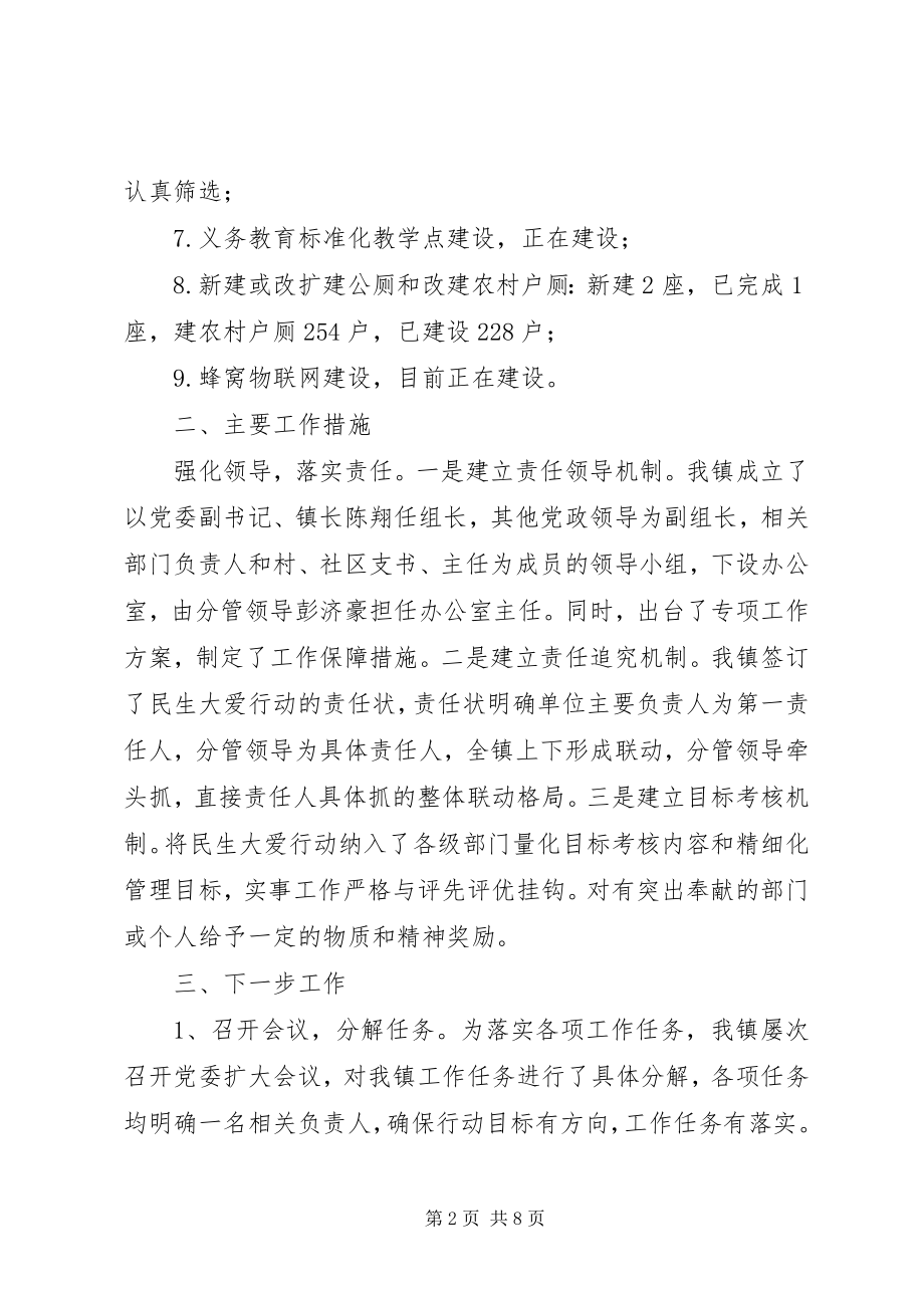 2023年乡镇上半年民政服务工作总结.docx_第2页