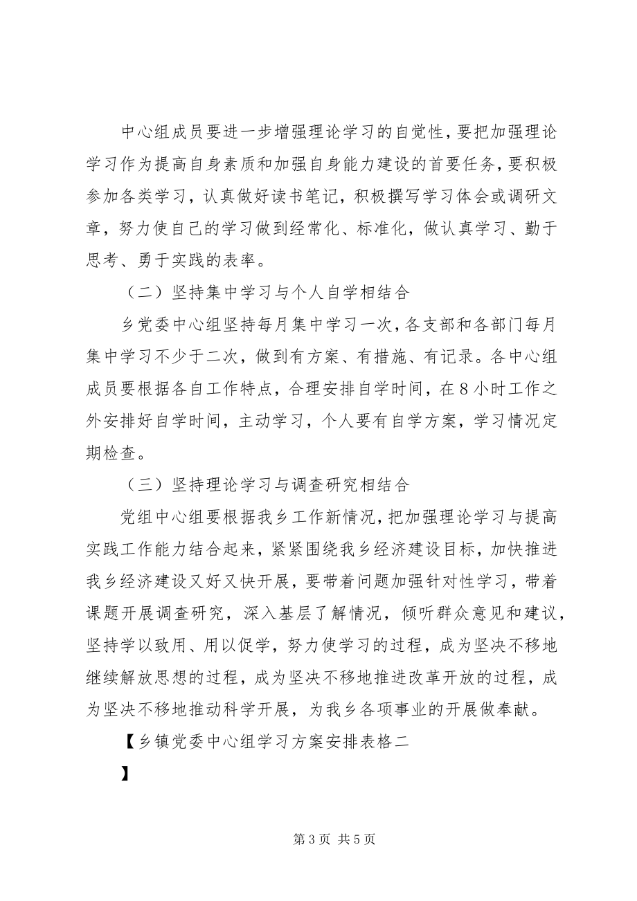 2023年乡镇党委中心组学习计划安排表格.docx_第3页