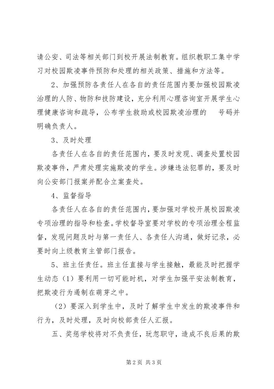 2023年校园欺凌治理管理制度.docx_第2页