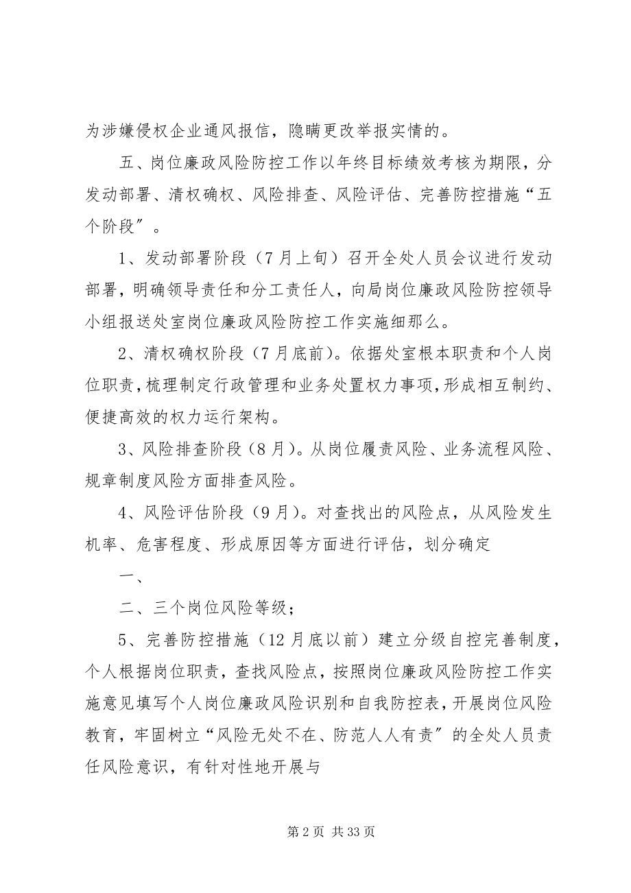 2023年版权执法岗位廉政风险防控工作实施细则新编.docx_第2页