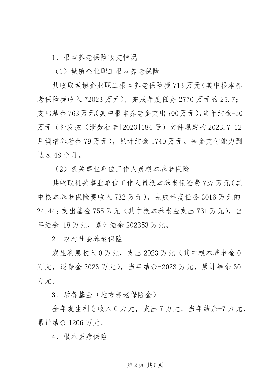 2023年社保中心第一季度工作总结.docx_第2页