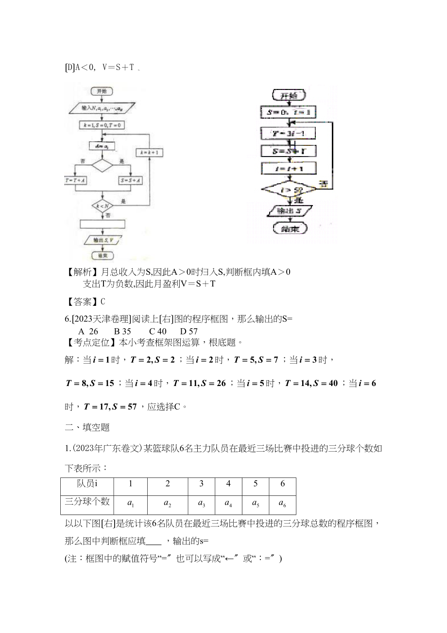 2023年高考数学试题分类汇编算法初步高中数学.docx_第3页