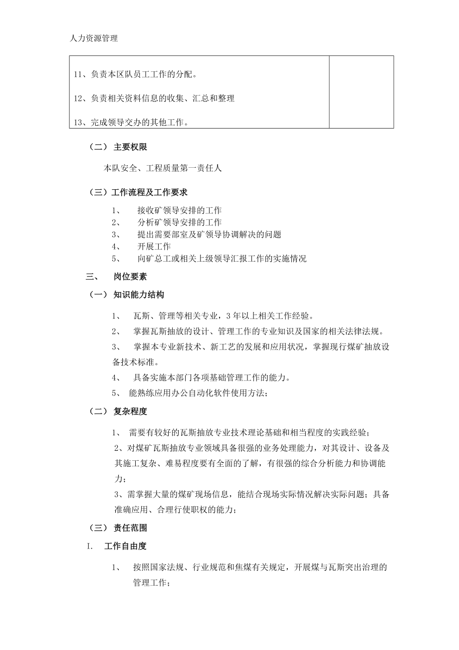 人力资源管理 企业管理 岗位说明 瓦抽队长岗位说明书.docx_第2页