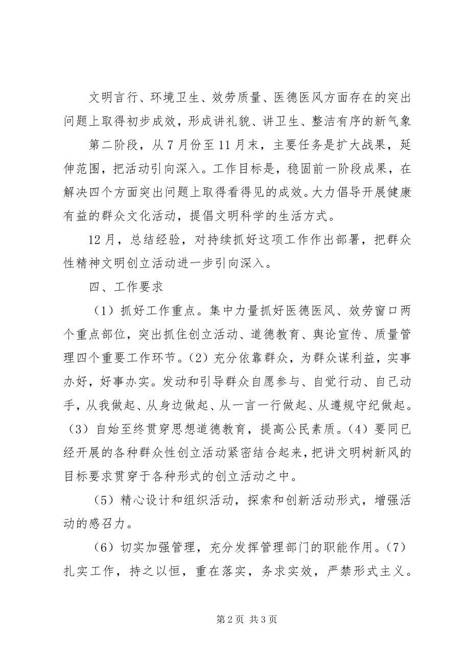 2023年讲文明树新风心得体会.docx_第2页