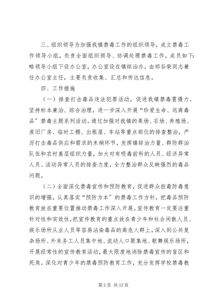 2023年乡镇禁毒工作实施方案.docx_第2页