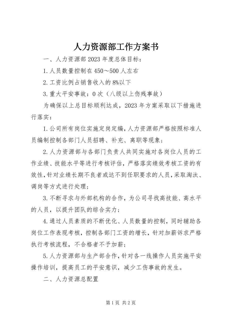 2023年人力资源部工作计划书.docx_第1页