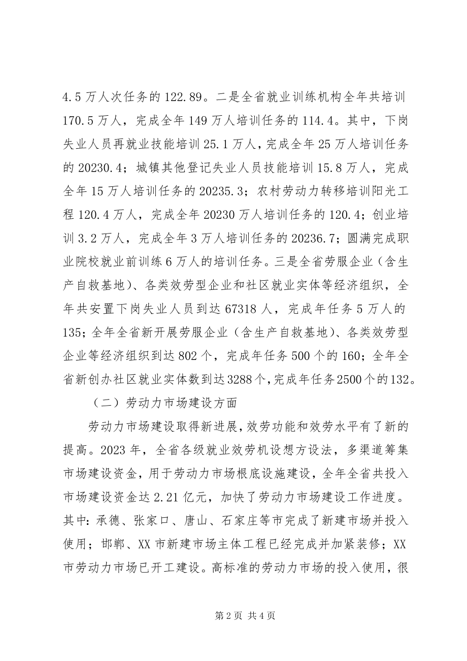 2023年在全省就业服务工作会议上的致辞.docx_第2页