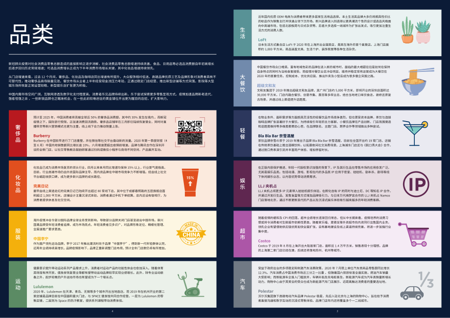 2020中国零售20城-第一太平戴维斯-202011.pdf_第3页