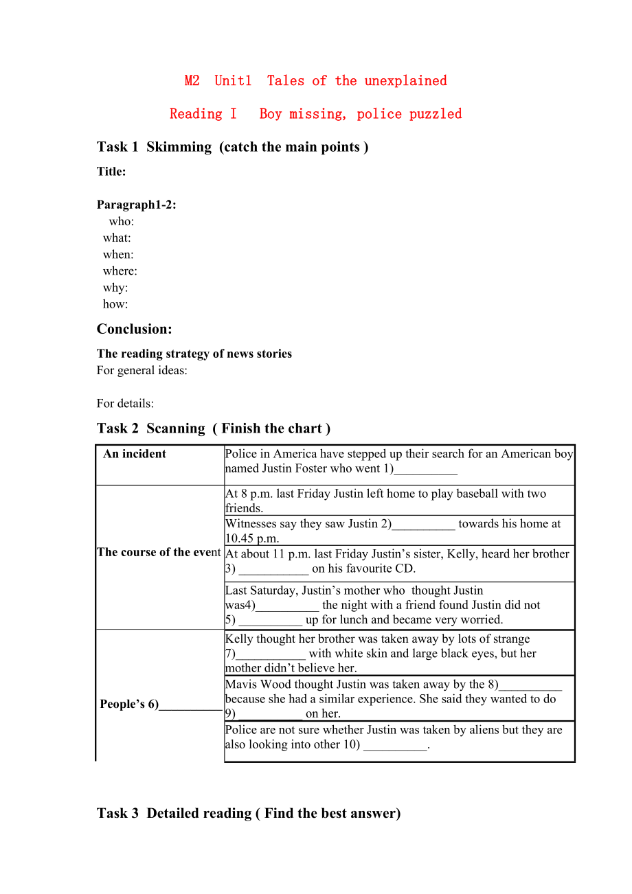 2023年高中英语readingpaper复习学案牛津版必修2.docx_第1页