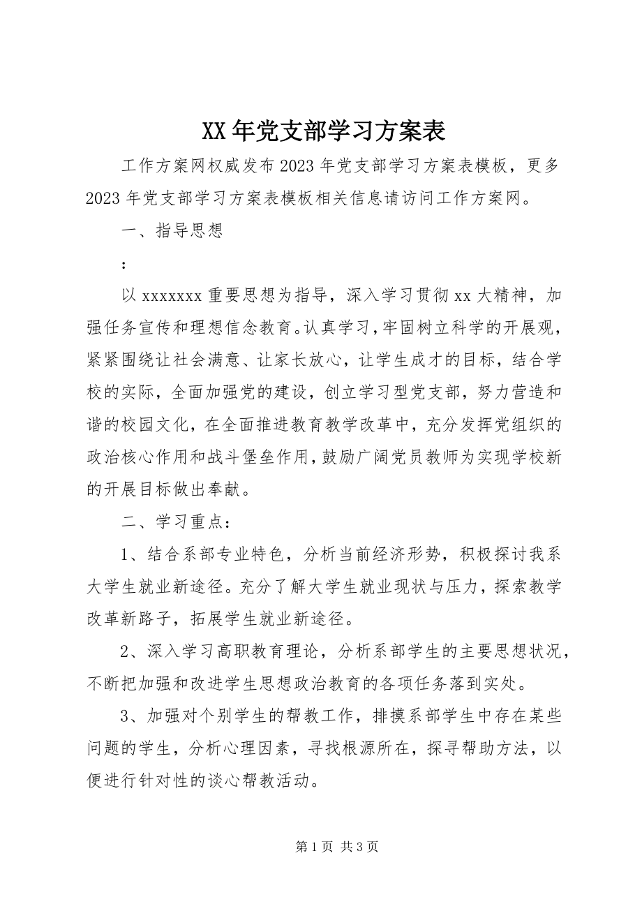 2023年党支部学习计划表.docx_第1页