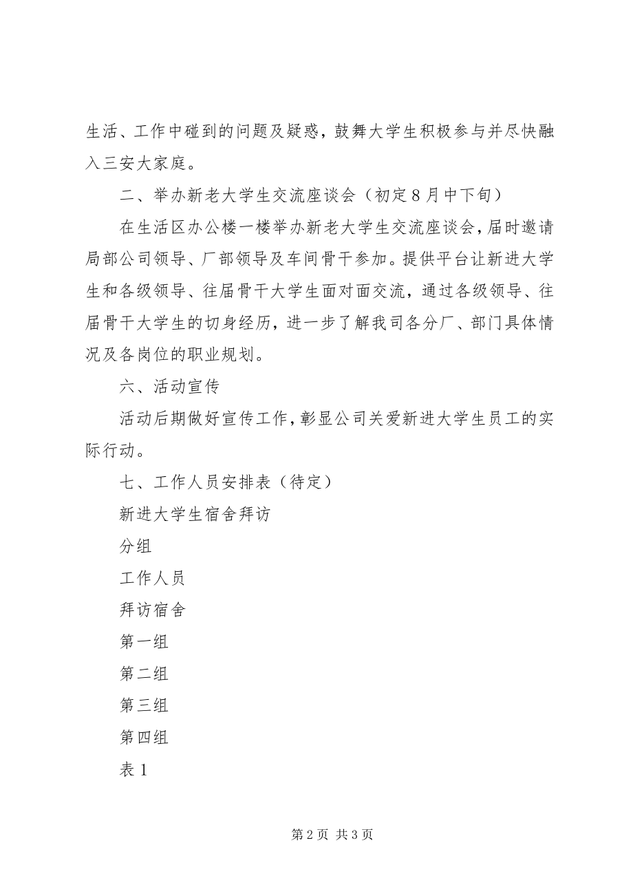 2023年公司迎新入职大学生活动可行性方案.docx_第2页