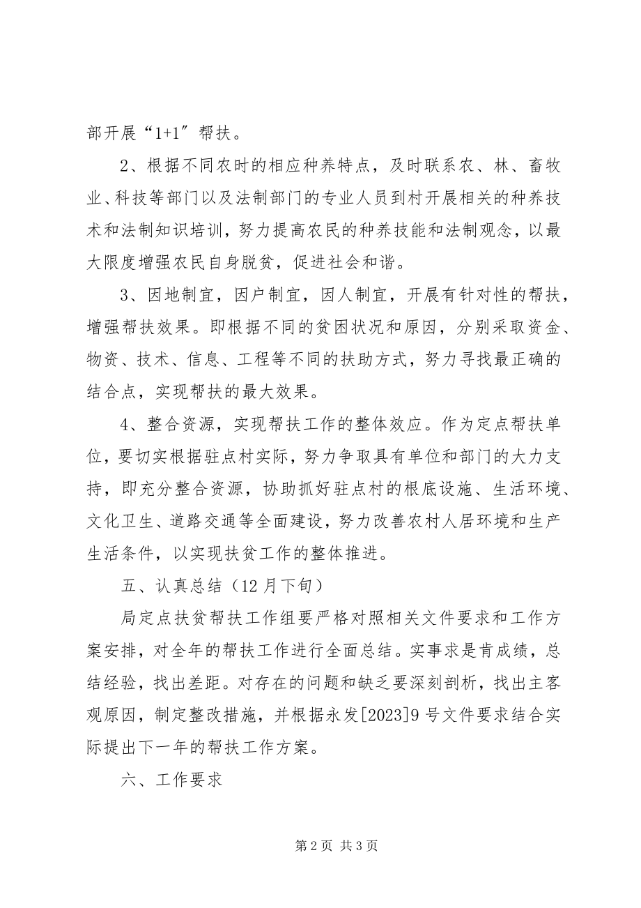 2023年商务局扶贫帮扶安排.docx_第2页