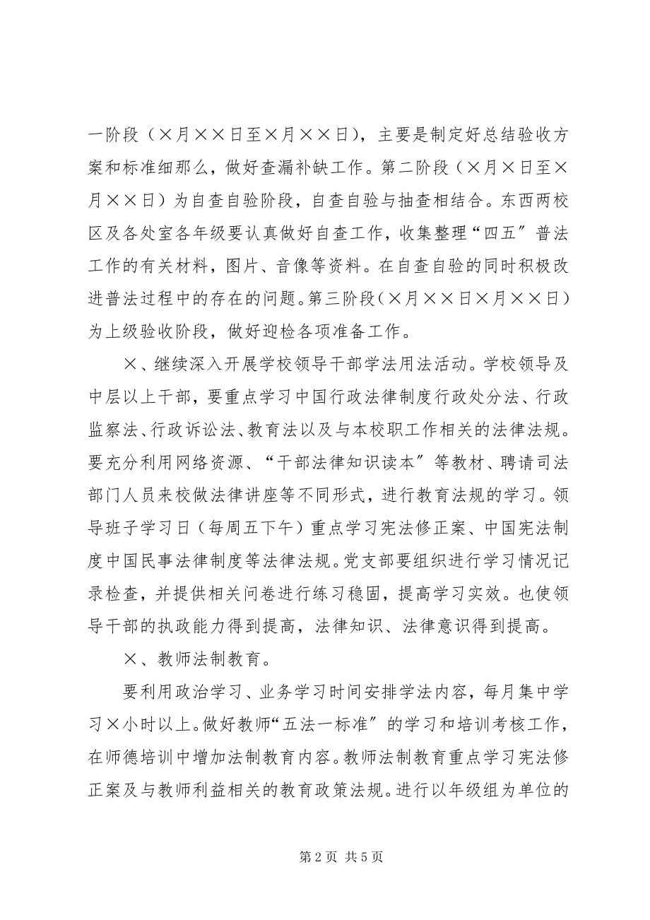 2023年四五普法总结验收方案.docx_第2页