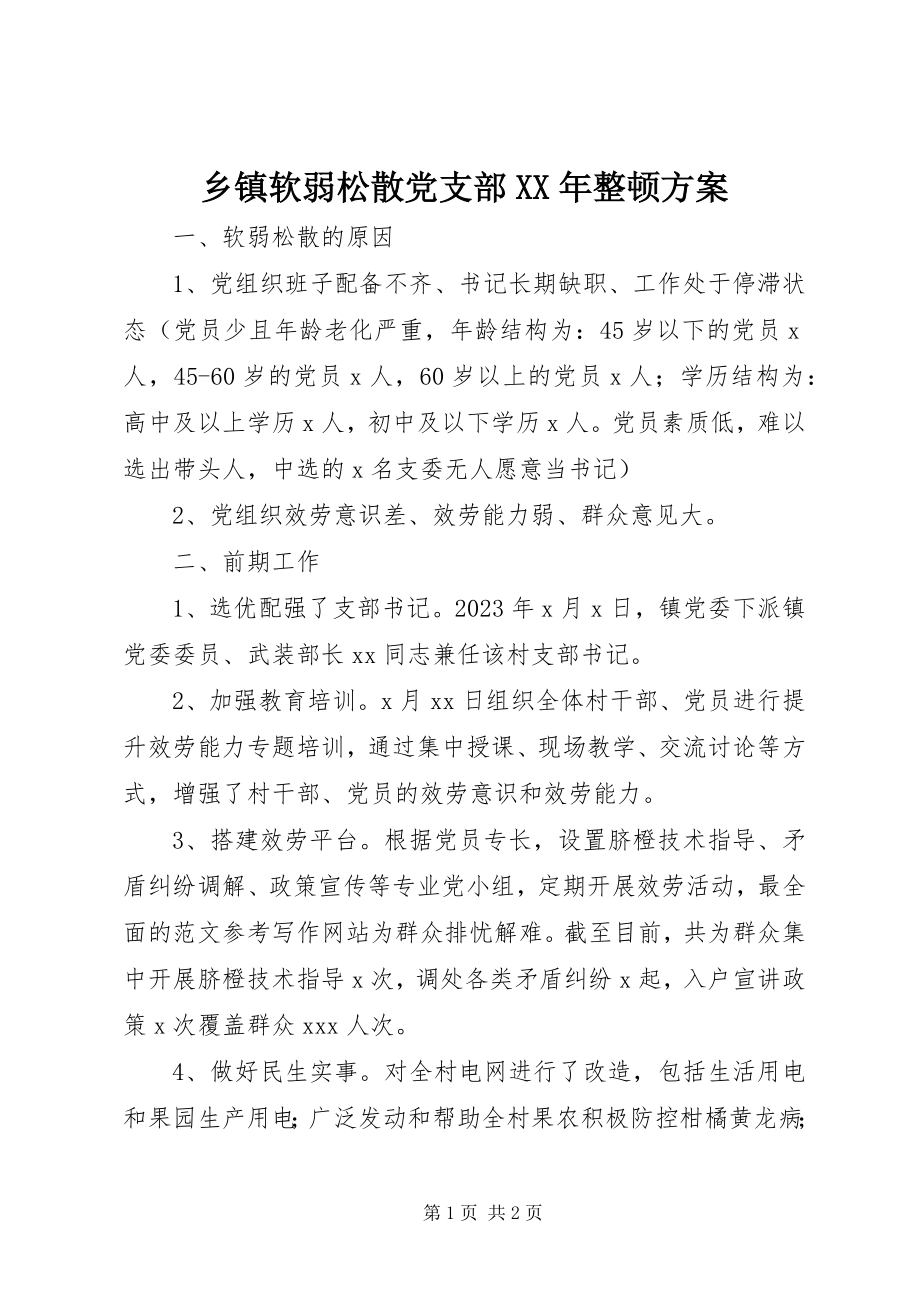 2023年乡镇软弱涣散党支部整顿计划.docx_第1页