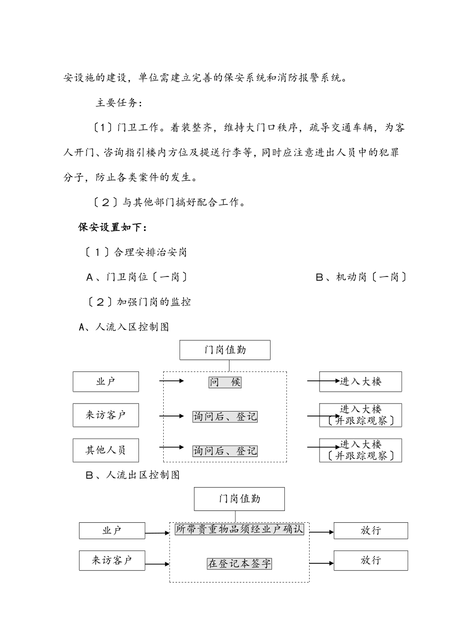 2023年机关单位办公楼物业管理服务方案.doc_第2页