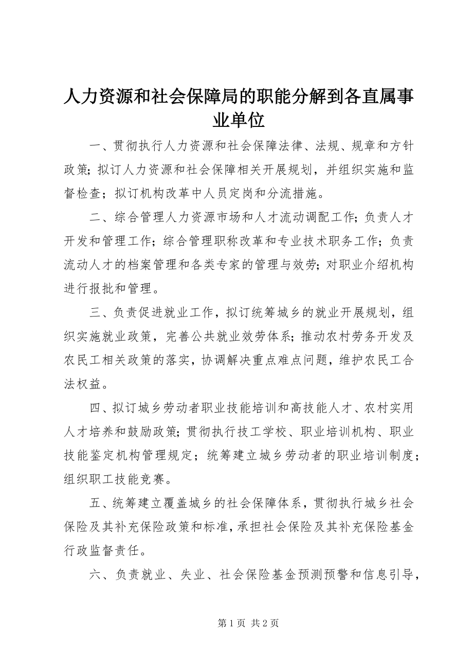 2023年人力资源和社会保障局的职能分解到各直属事业单位.docx_第1页