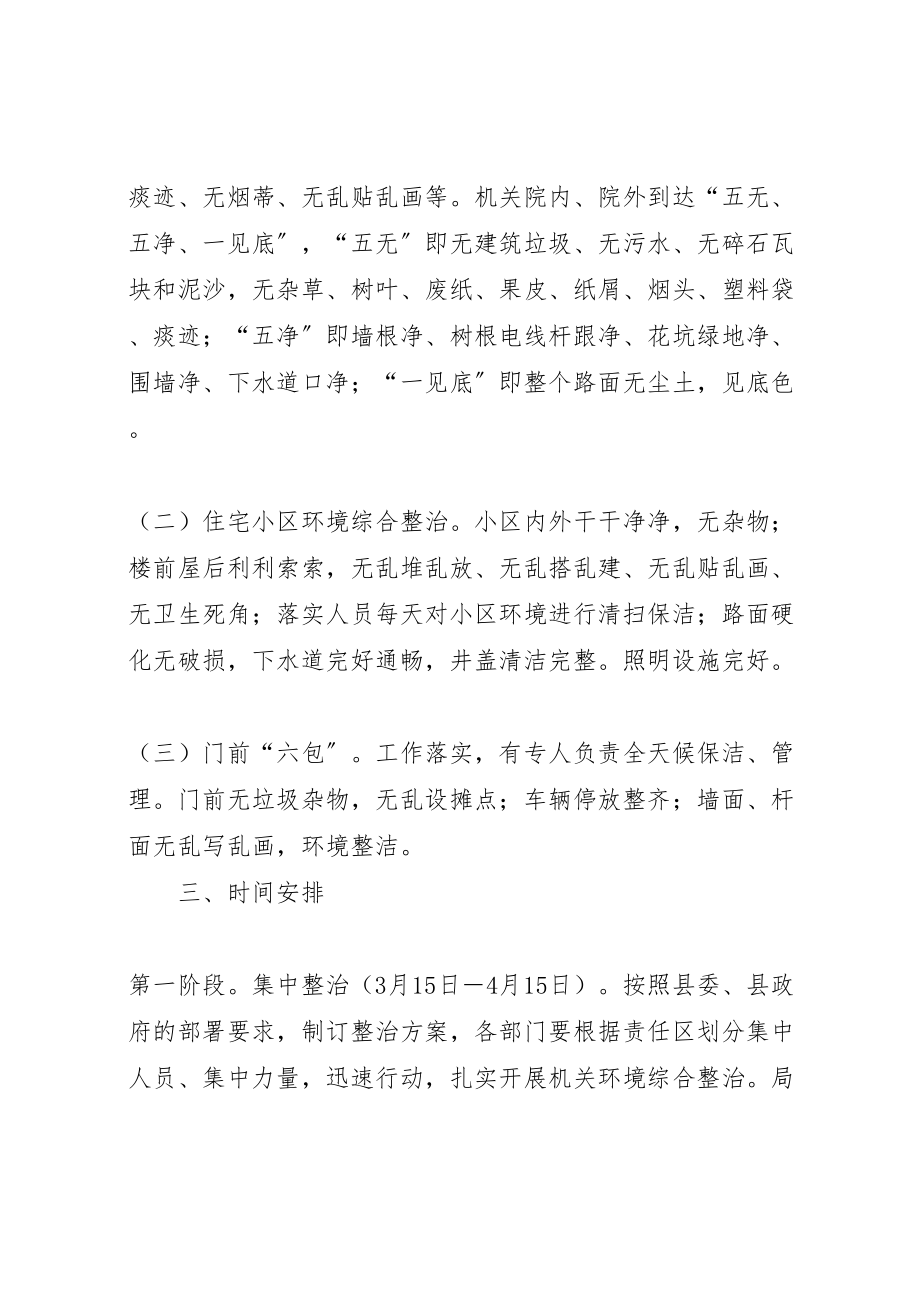 2023年县城环境综合整治工作实施方案.doc_第2页