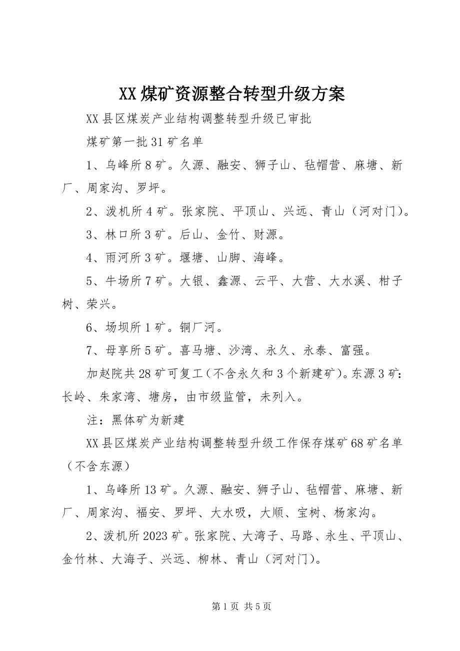 2023年XX煤矿资源整合转型升级方案新编.docx_第1页