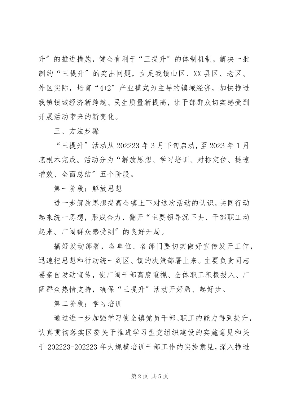 2023年乡镇镇开展三提升活动实施方案.docx_第2页