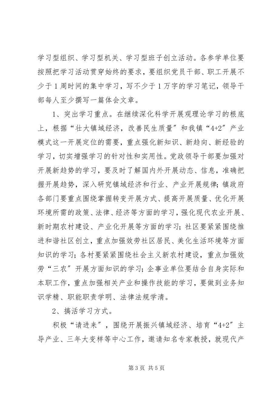 2023年乡镇镇开展三提升活动实施方案.docx_第3页