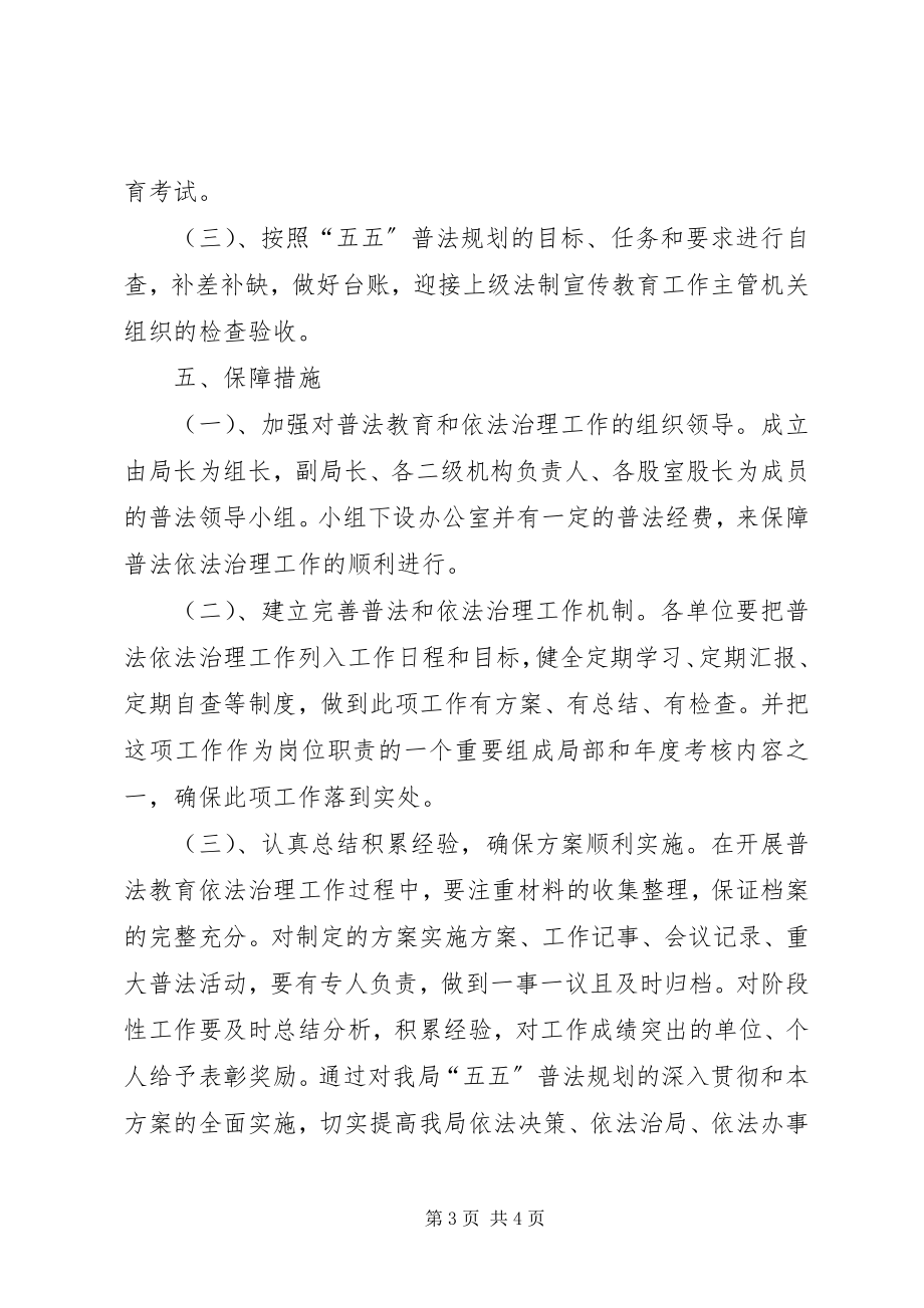 2023年房管局普法依法治理工作计划.docx_第3页