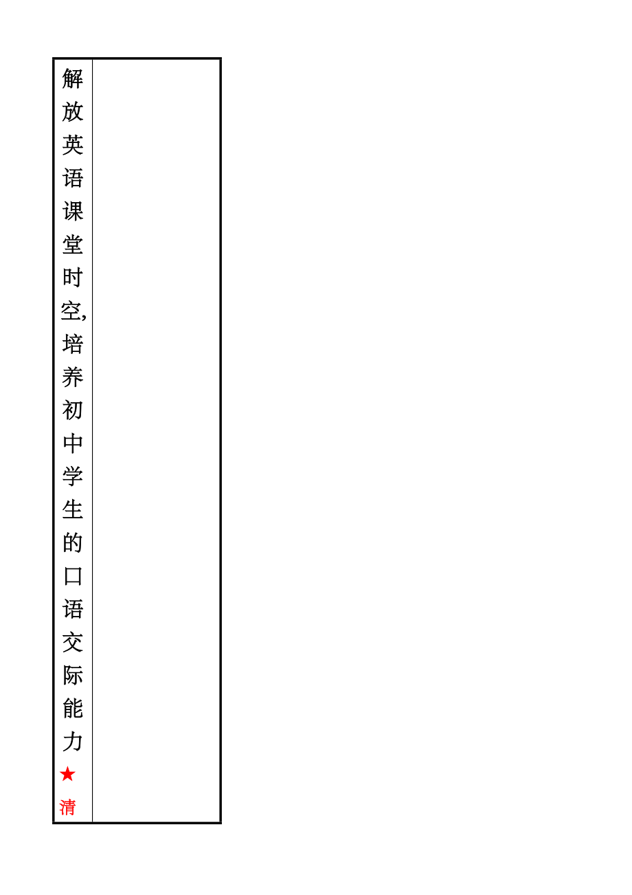 2023年解放英语课堂时空培养初中学生的口语交际能力.doc_第1页