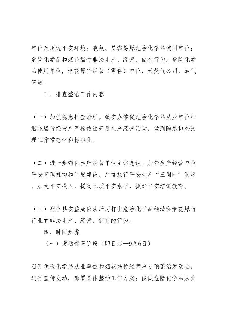 2023年危险化学品领域安全隐患整治方案.doc_第2页