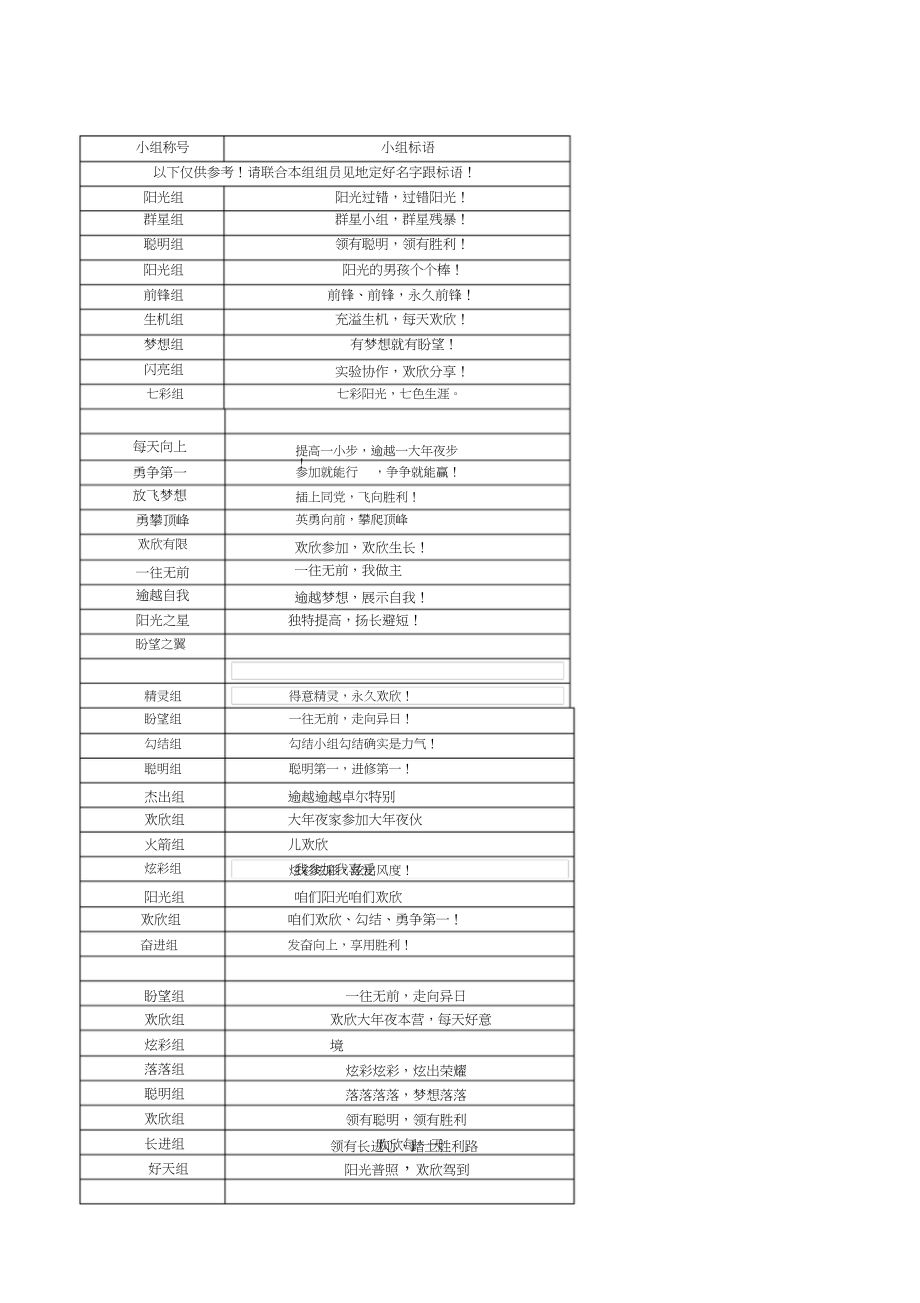 2023年小组口号名称目标.docx_第1页