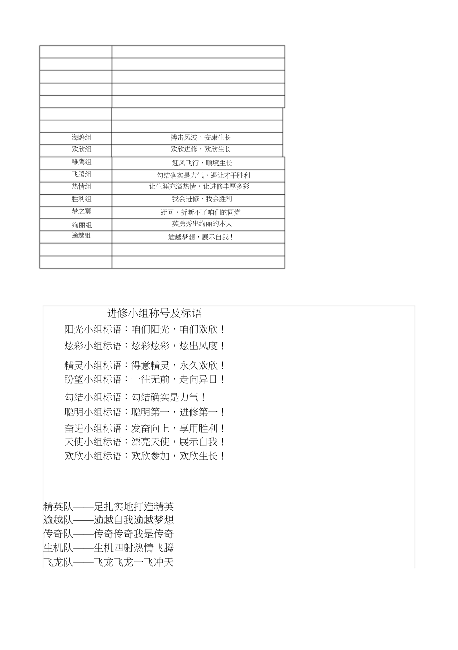 2023年小组口号名称目标.docx_第2页