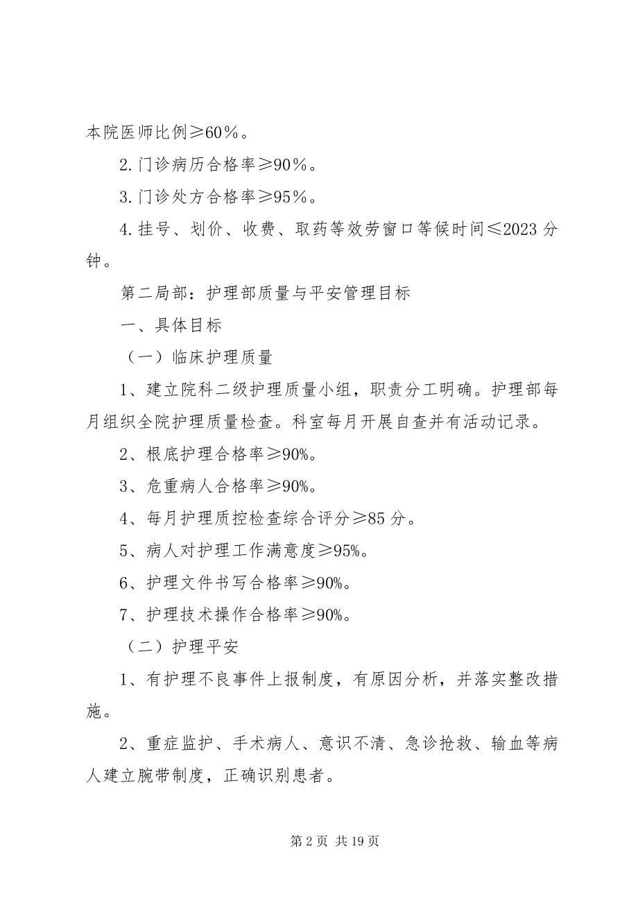 2023年医院职能科室医疗质量及安全管理目标.docx_第2页