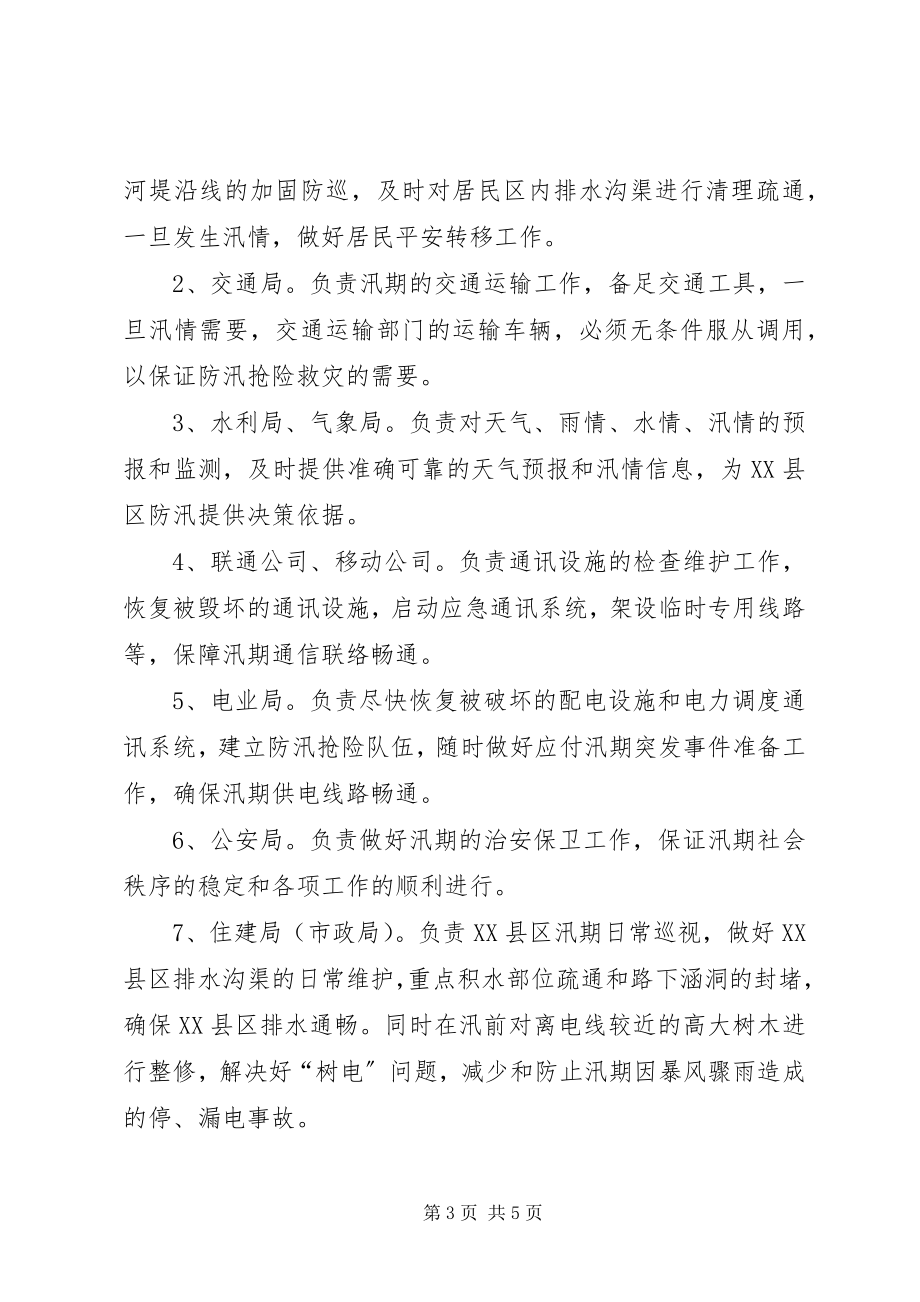 2023年XX县区防汛应急预案新编.docx_第3页