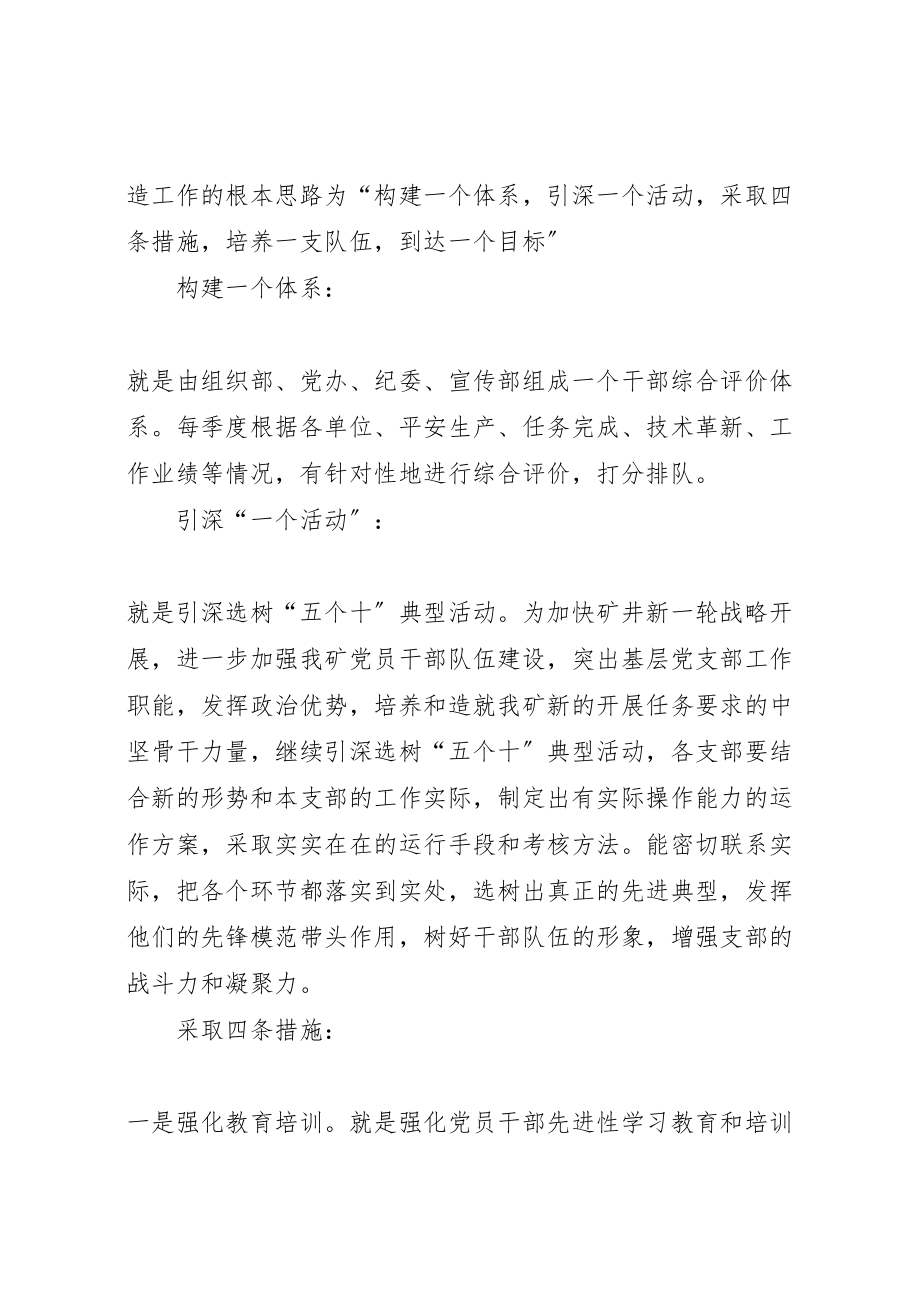 2023年煤矿形象塑造工程活动方案.doc_第2页