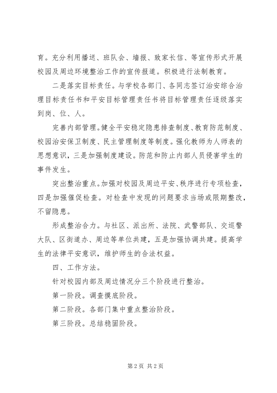 2023年校园环境整治清查方案.docx_第2页