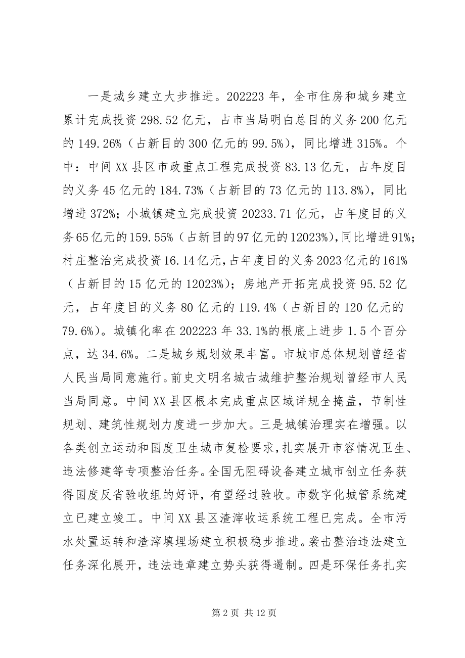 2023年领导在城建总结会讲话.docx_第2页