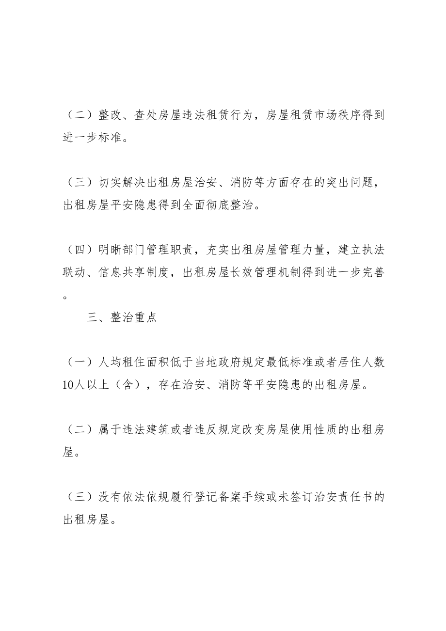 2023年出租房屋安全隐患集中整治方案.doc_第2页