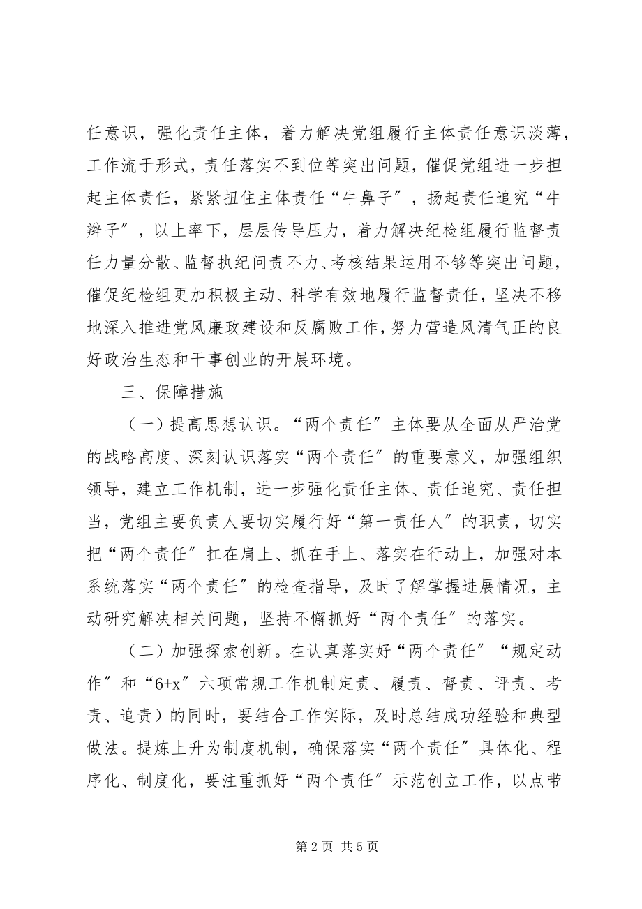 2023年落实党风廉政建设“两个责任”的实施方案.docx_第2页