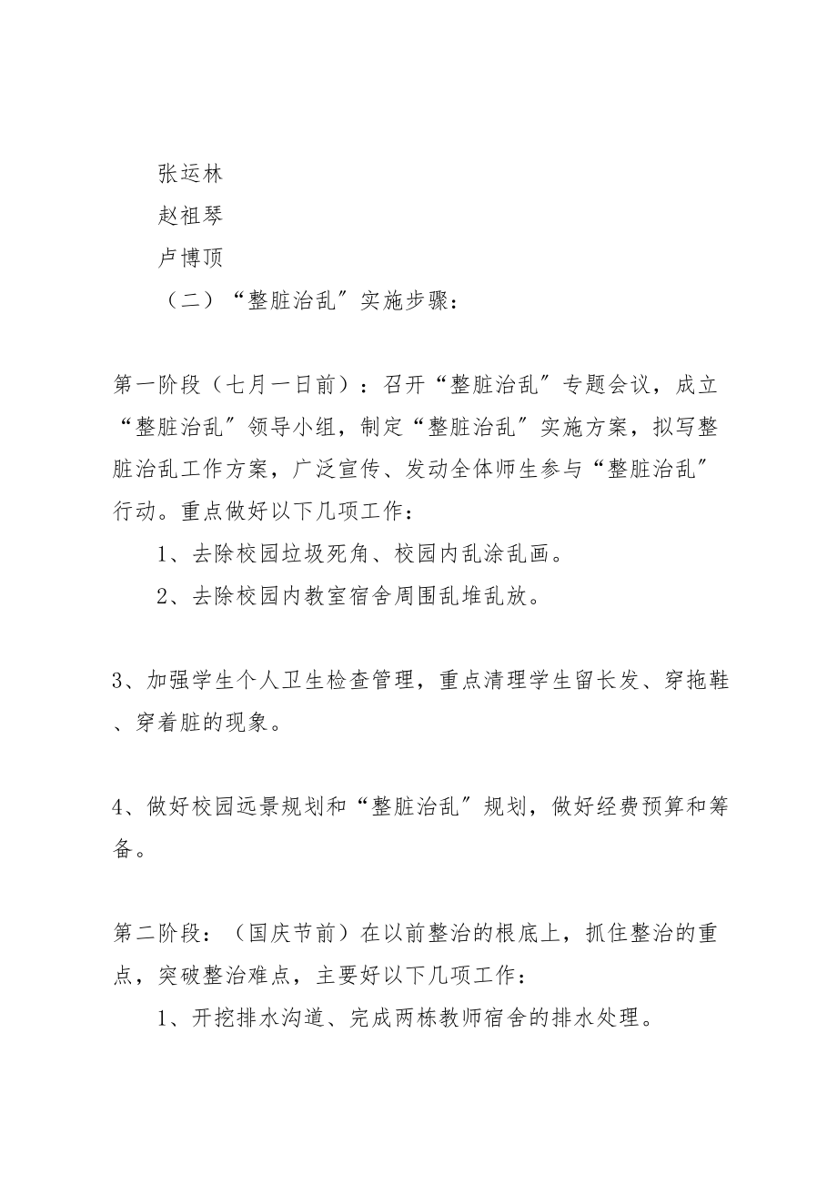 2023年学校整脏治乱实施方案 .doc_第2页