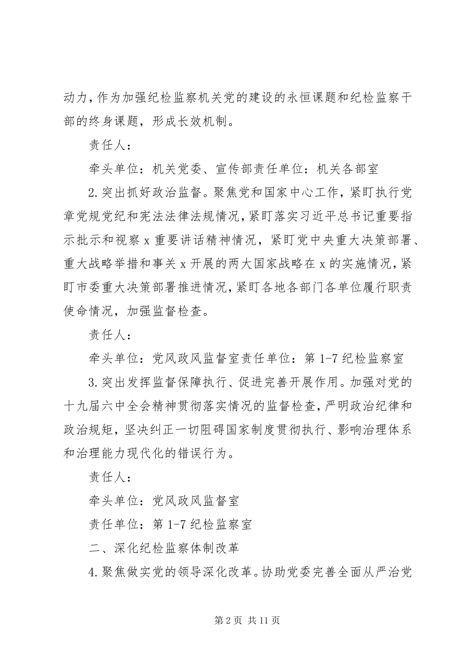 2023年纪检监察系统党风廉政建设和反腐败工作要点.docx_第2页