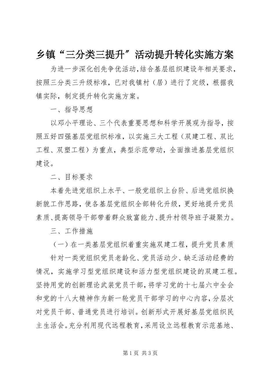 2023年乡镇“三分类三提升”活动提升转化实施方案.docx_第1页