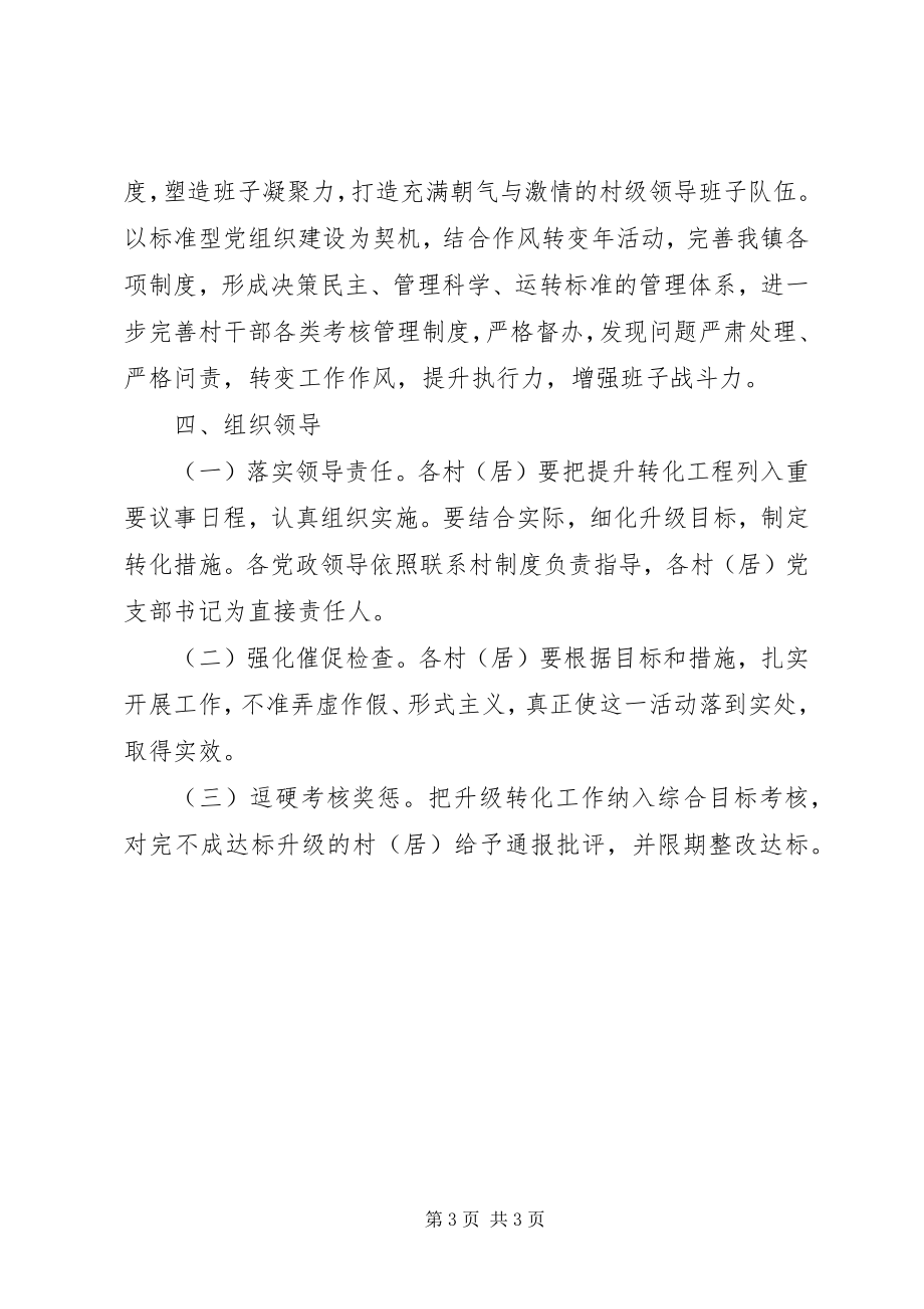 2023年乡镇“三分类三提升”活动提升转化实施方案.docx_第3页