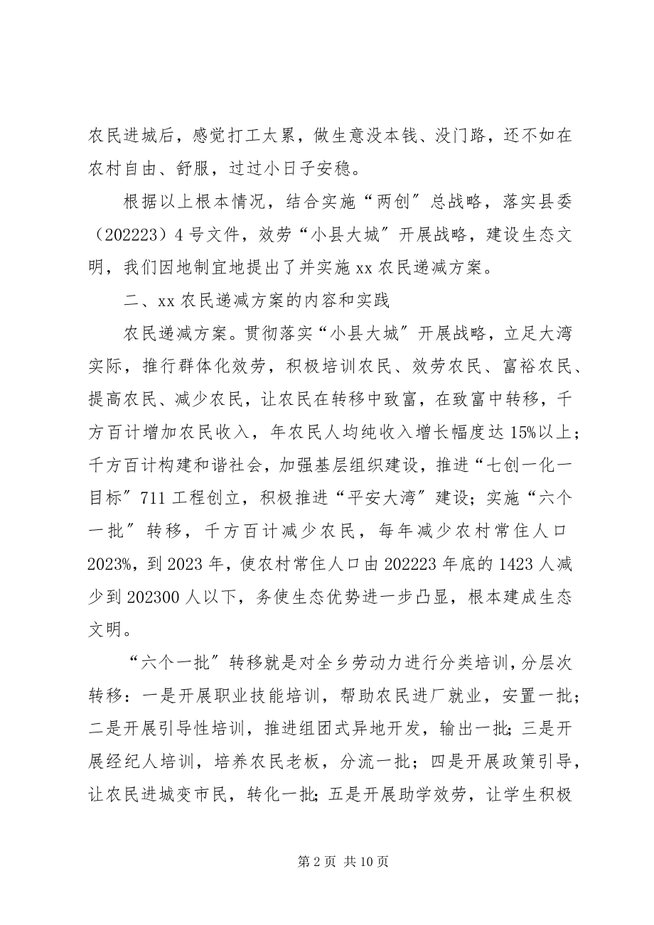 2023年实施农民递减计划的调研思考.docx_第2页