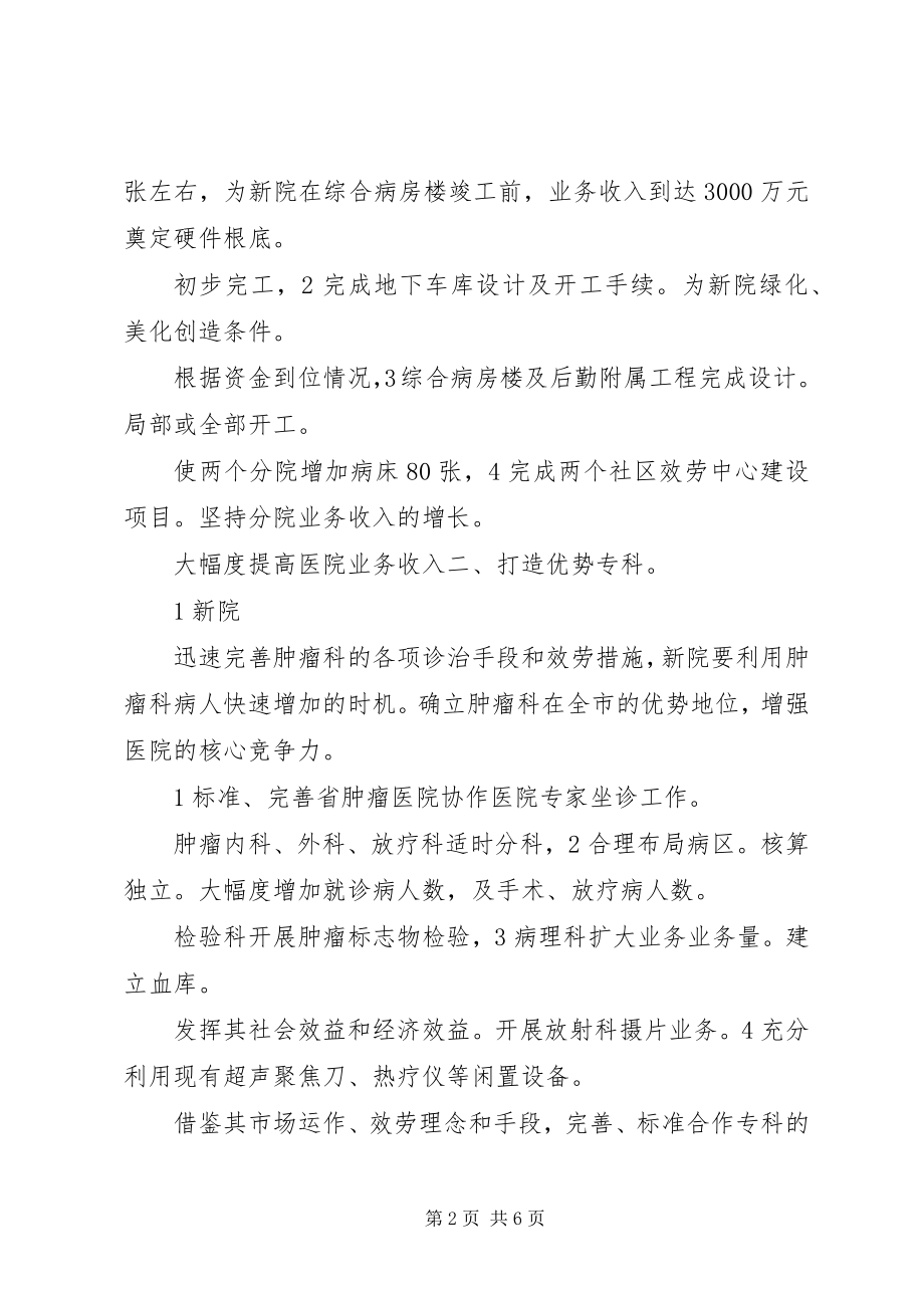 2023年市人民医院工作计划范文.docx_第2页