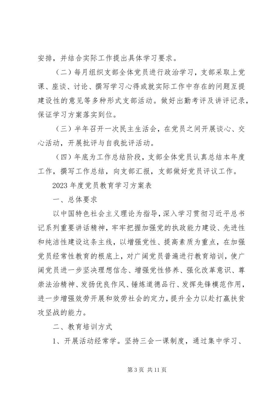 2023年党员教育学习计划表.docx_第3页