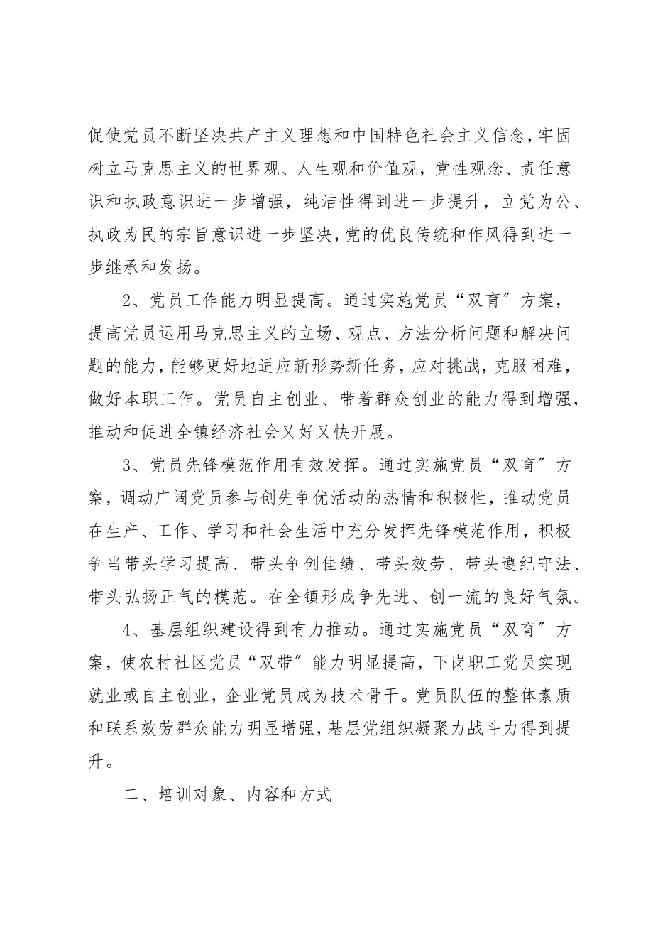 2023年党员双育计划实施方案.docx_第2页