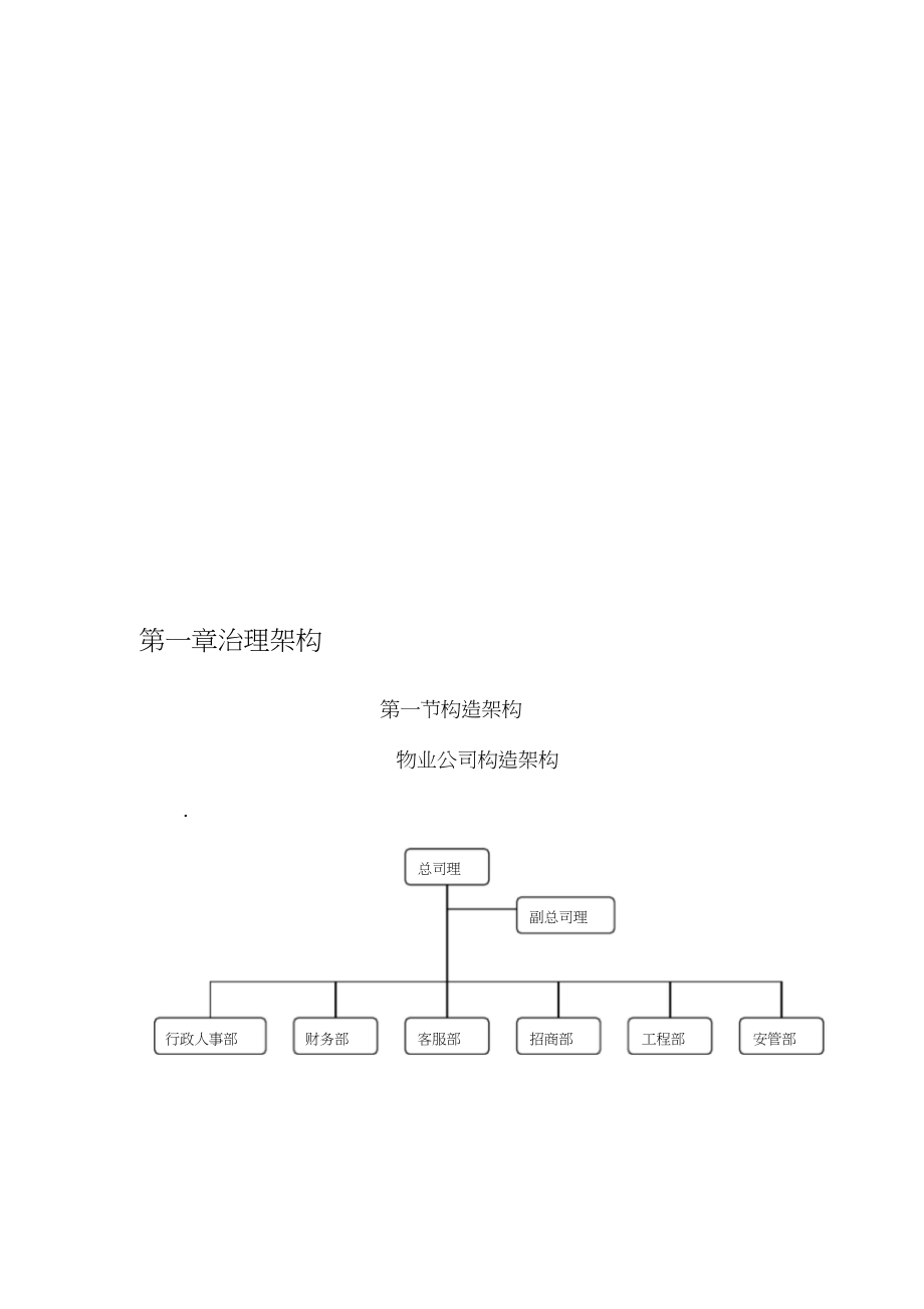 2023年物业公司组织结构和职能部门及岗位职责.docx_第1页