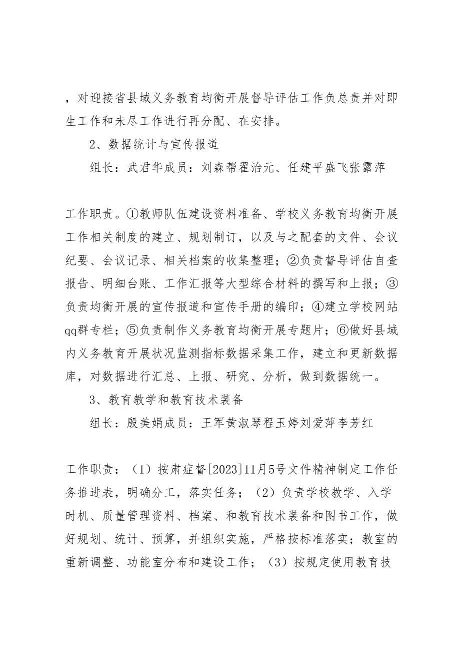 2023年关于迎接省县域义务教育均衡发展督导评估的整改方案 3.doc_第3页