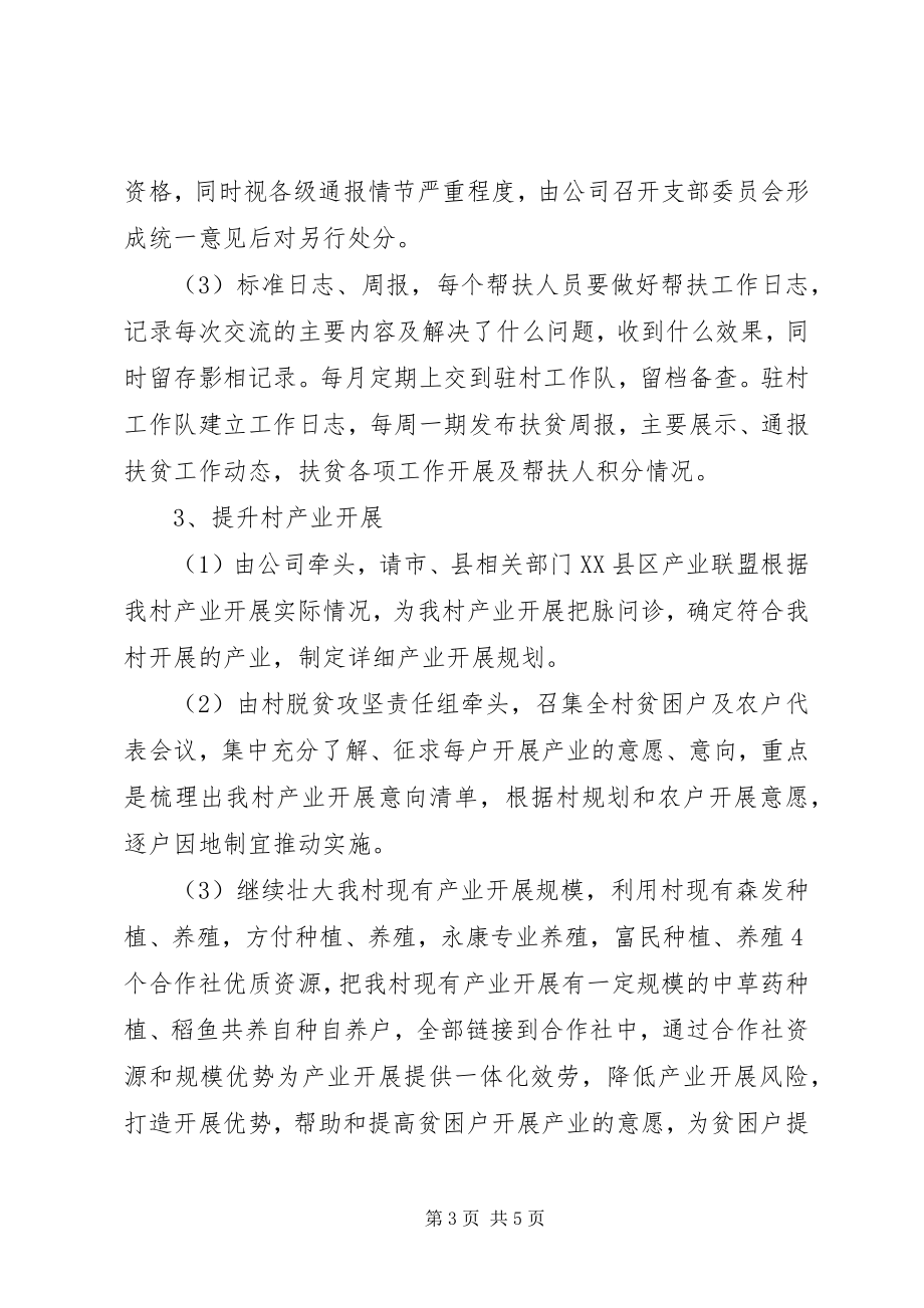 2023年公司脱贫攻坚督查巡查反馈问题整改情况汇报.docx_第3页