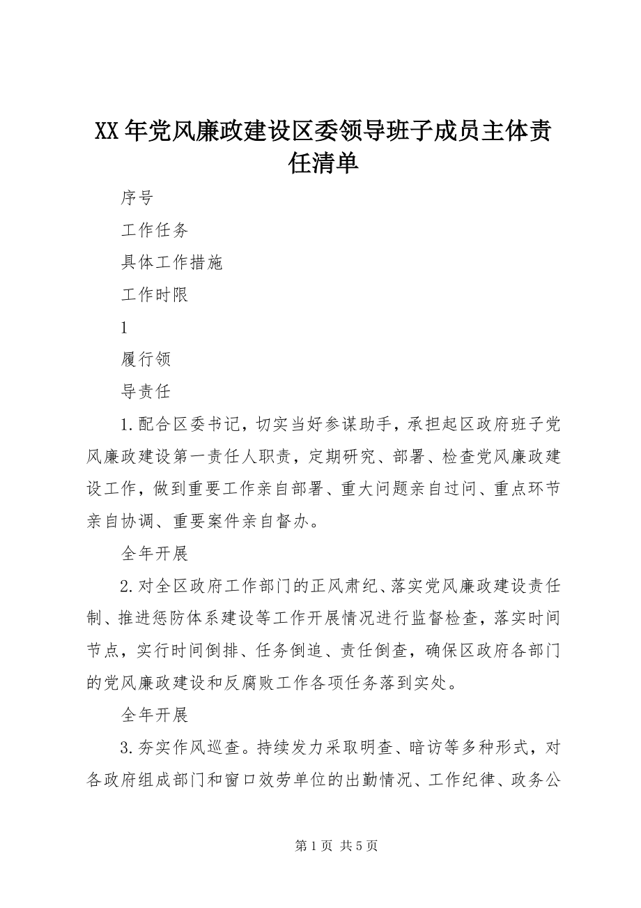 2023年党风廉政建设区委领导班子成员主体责任清单.docx_第1页